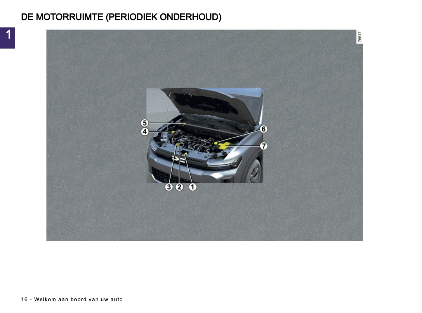 2026 Dacia Duster Gebruikershandleiding | Nederlands