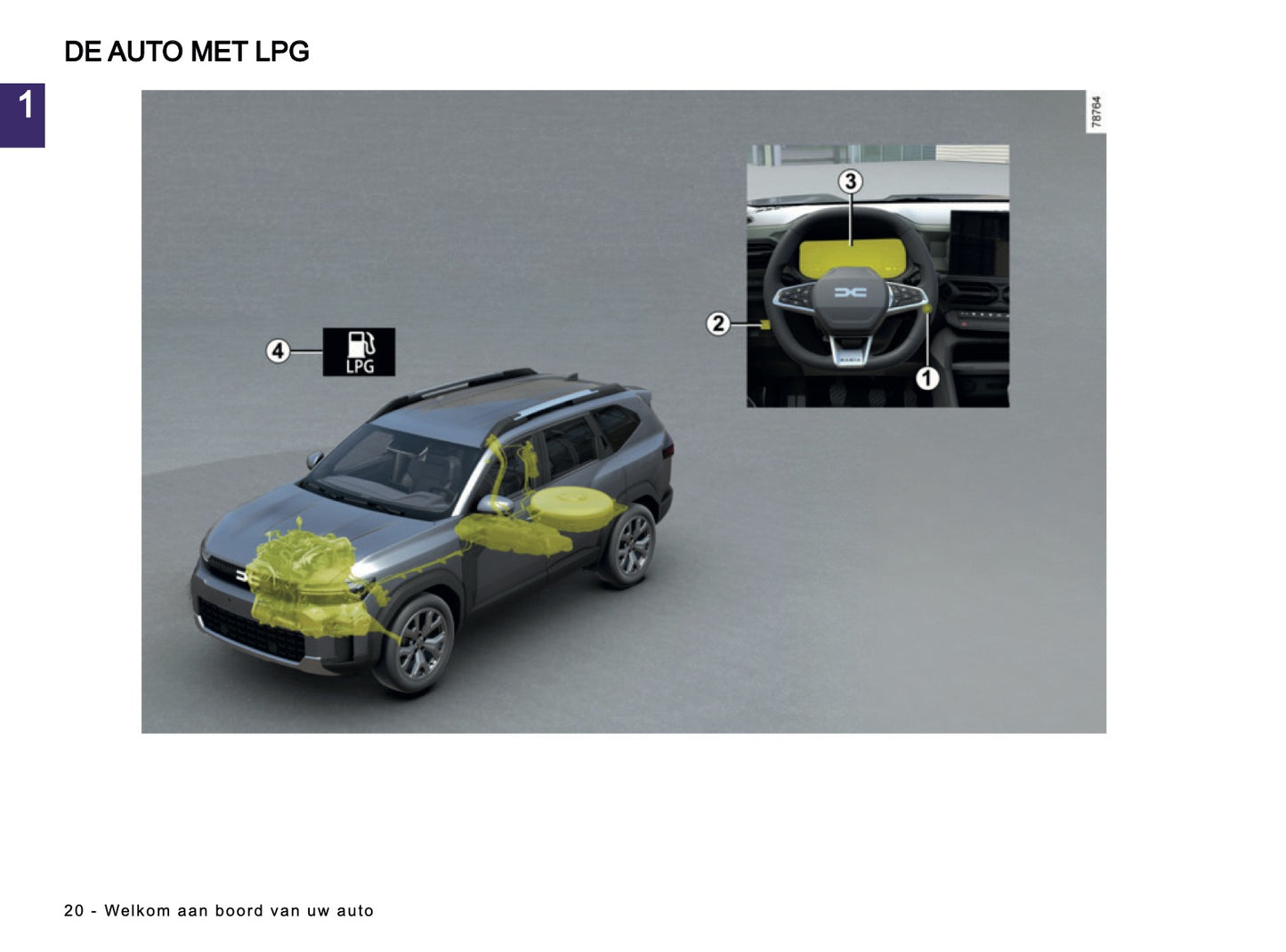 2026 Dacia Duster Gebruikershandleiding | Nederlands