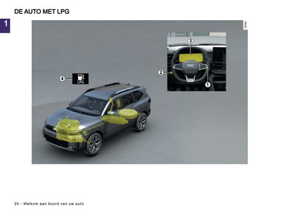 2026 Dacia Duster Gebruikershandleiding | Nederlands