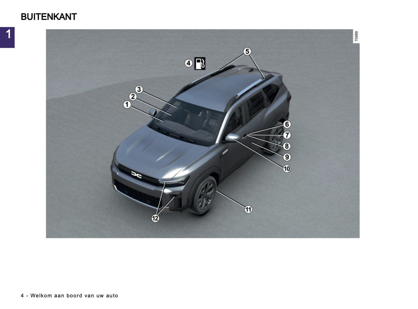 2026 Dacia Duster Gebruikershandleiding | Nederlands