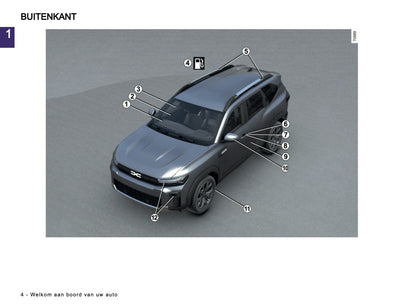 2026 Dacia Duster Gebruikershandleiding | Nederlands