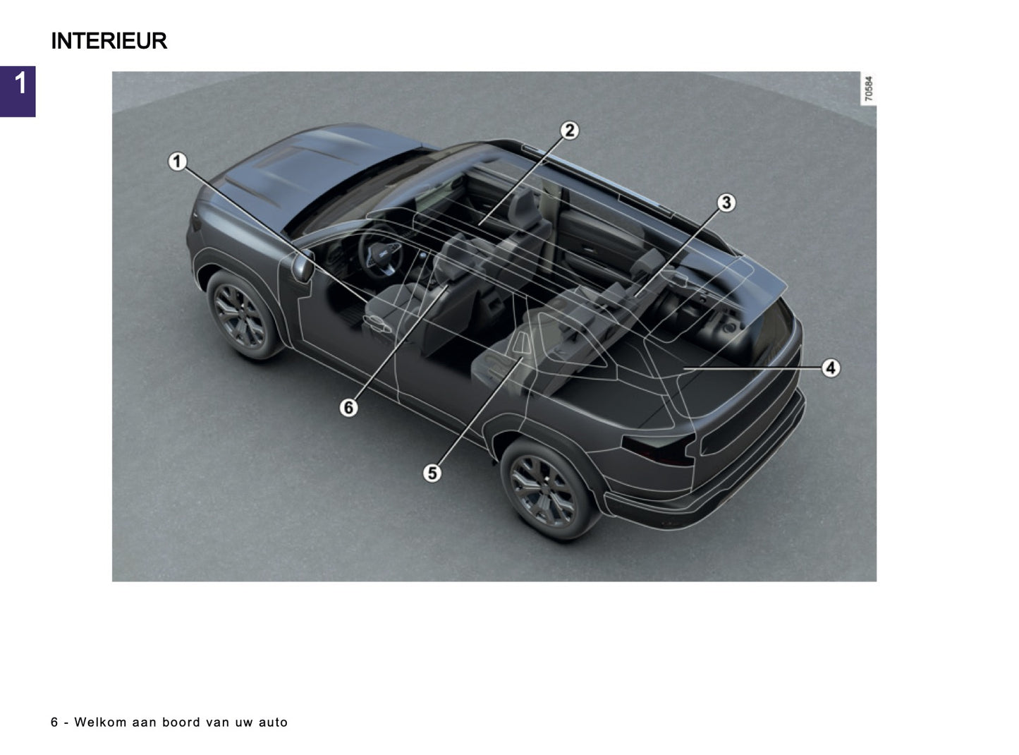 2026 Dacia Duster Gebruikershandleiding | Nederlands