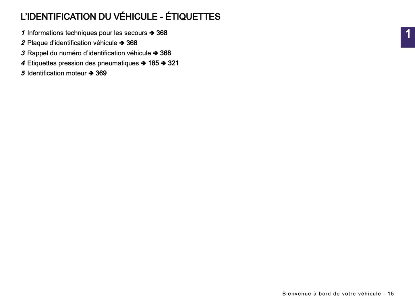 2024-2025 Dacia Duster Owner's Manual | French