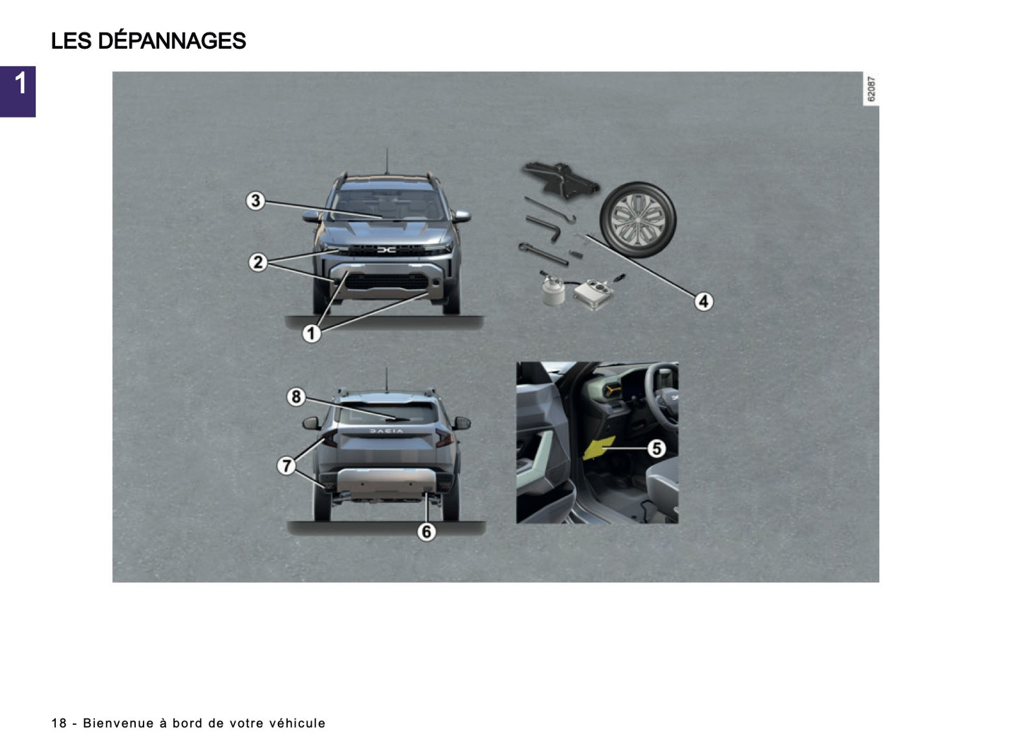 2024-2025 Dacia Duster Owner's Manual | French