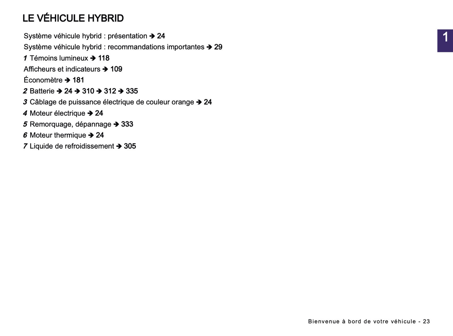 2024-2025 Dacia Duster Owner's Manual | French