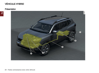 2024-2025 Dacia Duster Owner's Manual | French