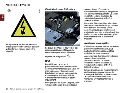 2024-2025 Dacia Duster Owner's Manual | French