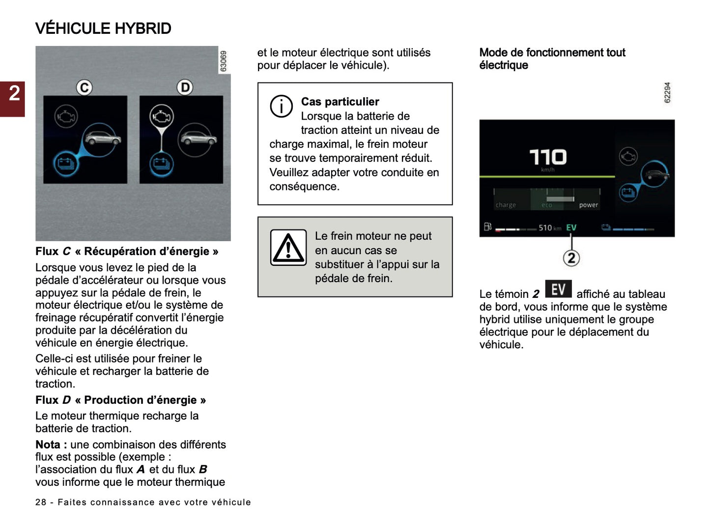 2024-2025 Dacia Duster Owner's Manual | French