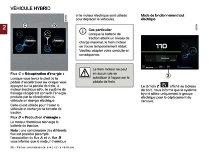 2024-2025 Dacia Duster Owner's Manual | French