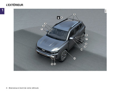 2024-2025 Dacia Duster Owner's Manual | French