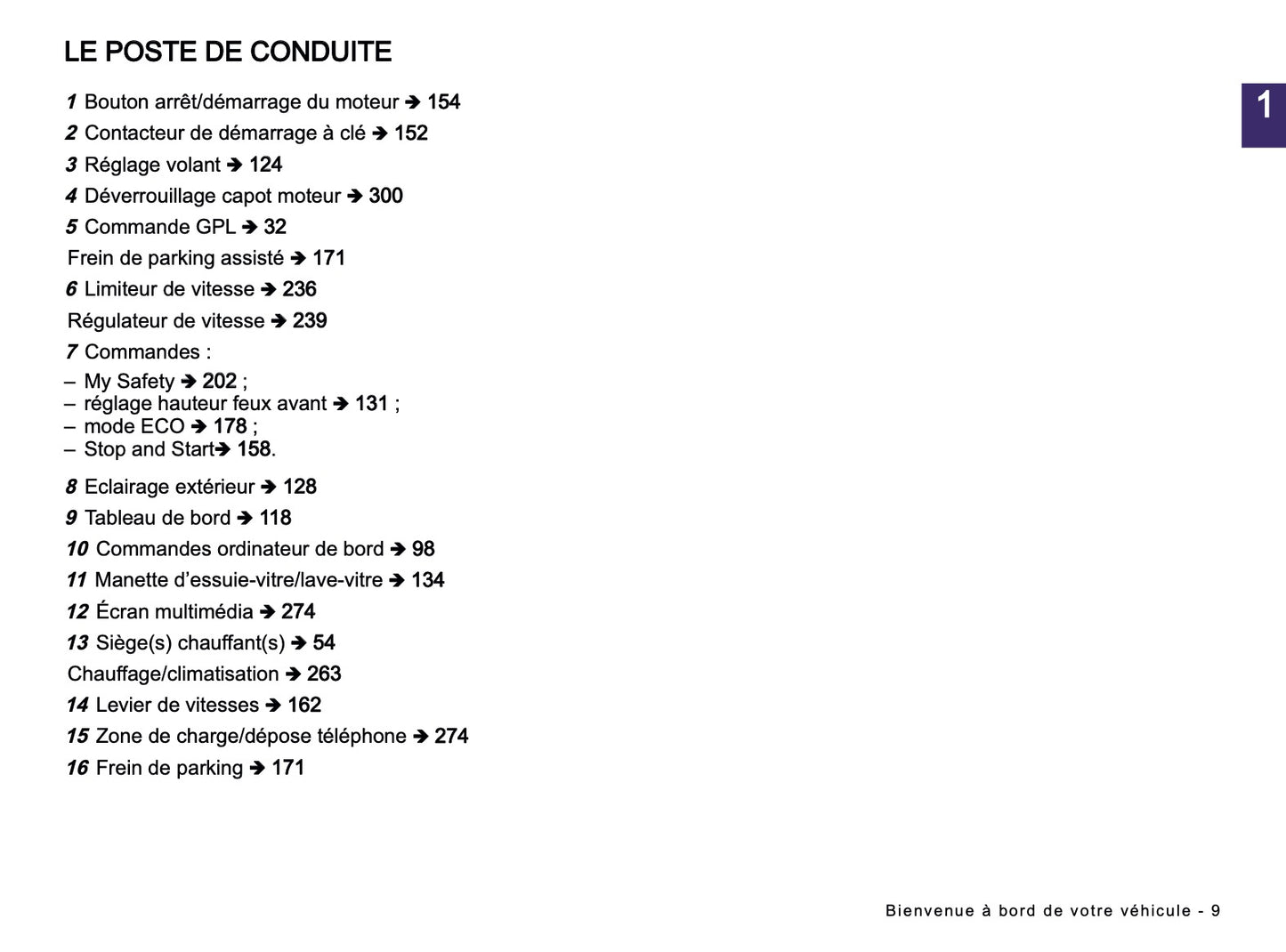 2024-2025 Dacia Duster Owner's Manual | French
