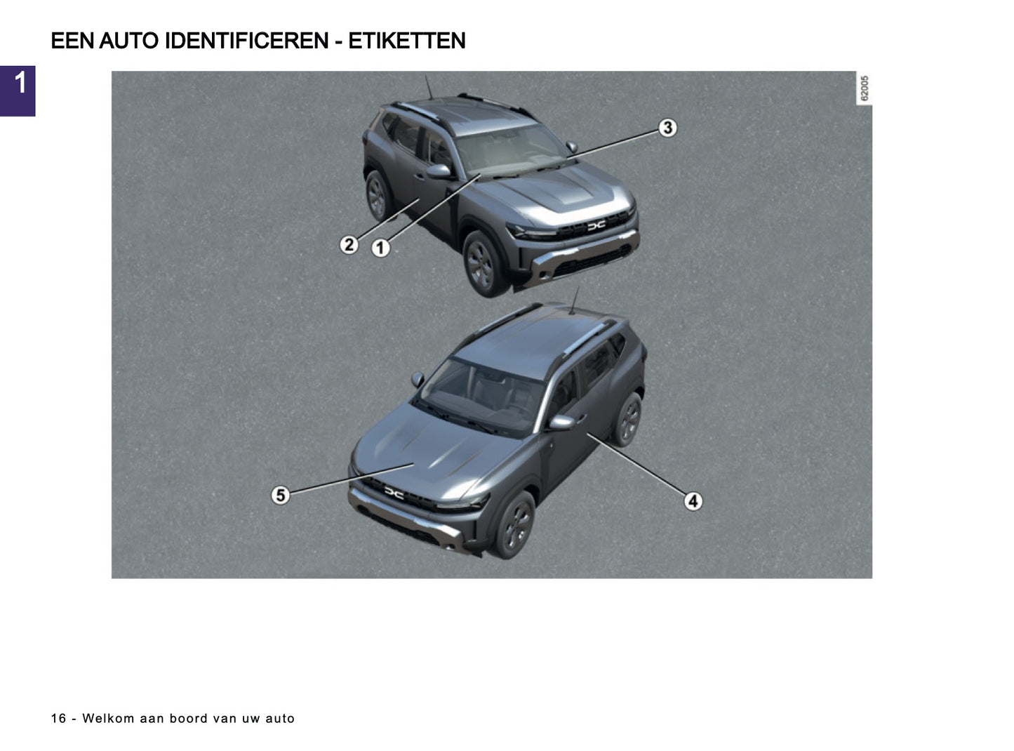 2025-2026 Dacia Duster Gebruikershandleiding | Nederlands