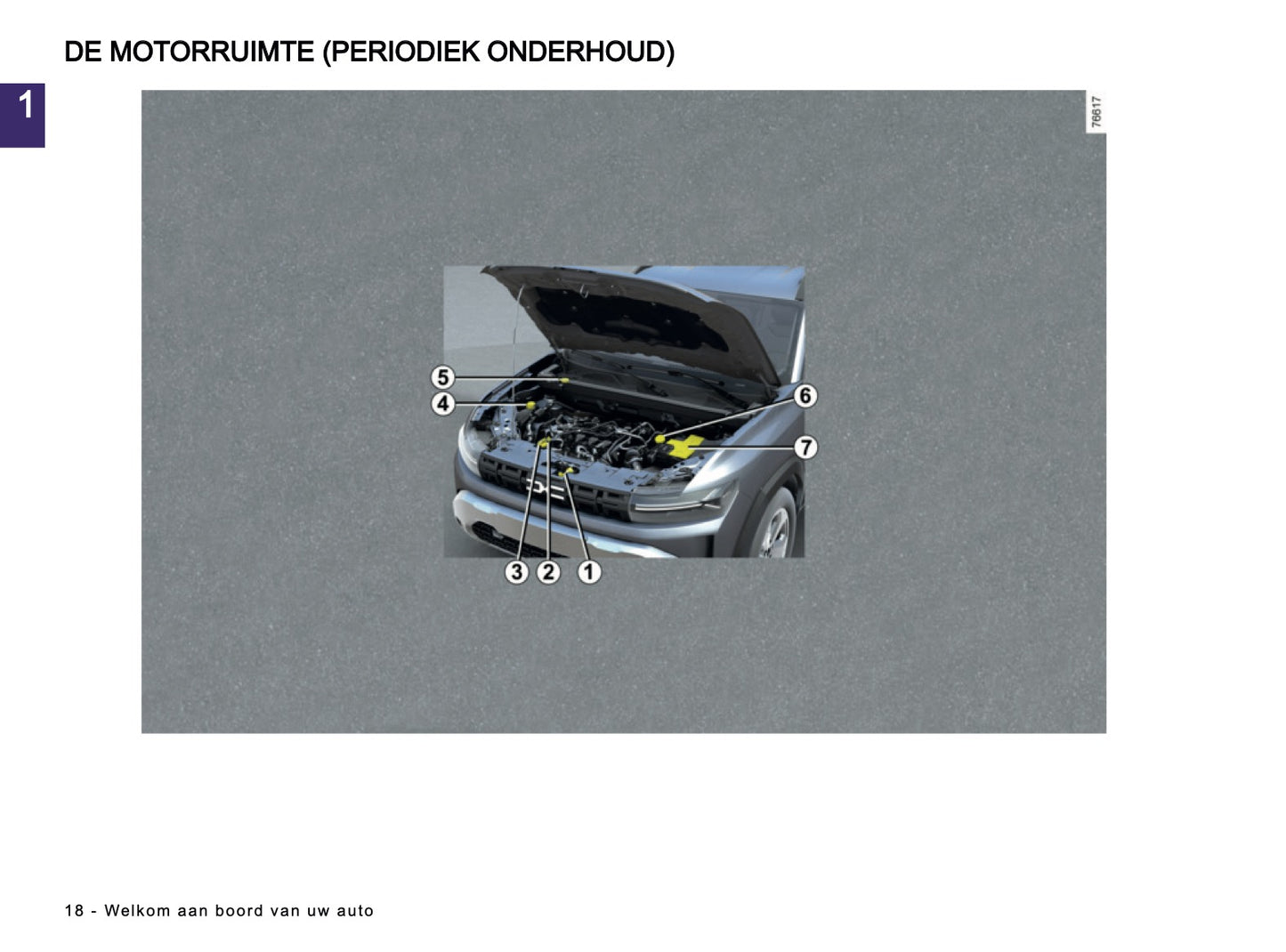 2025-2026 Dacia Duster Gebruikershandleiding | Nederlands