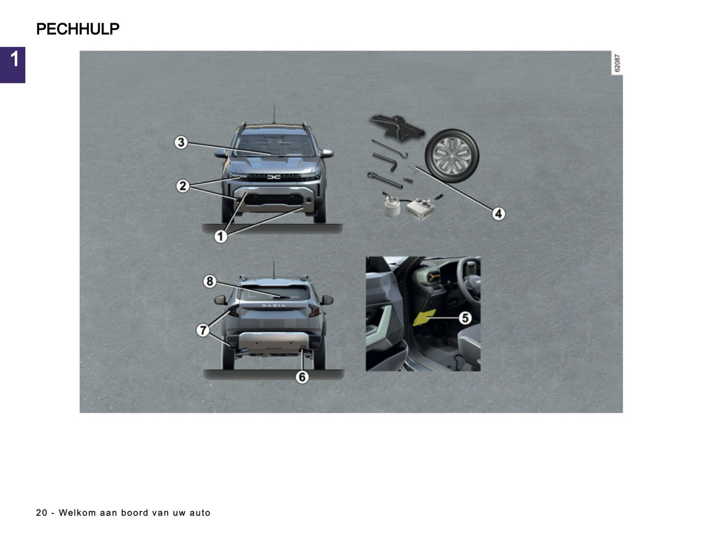 2025-2026 Dacia Duster Gebruikershandleiding | Nederlands