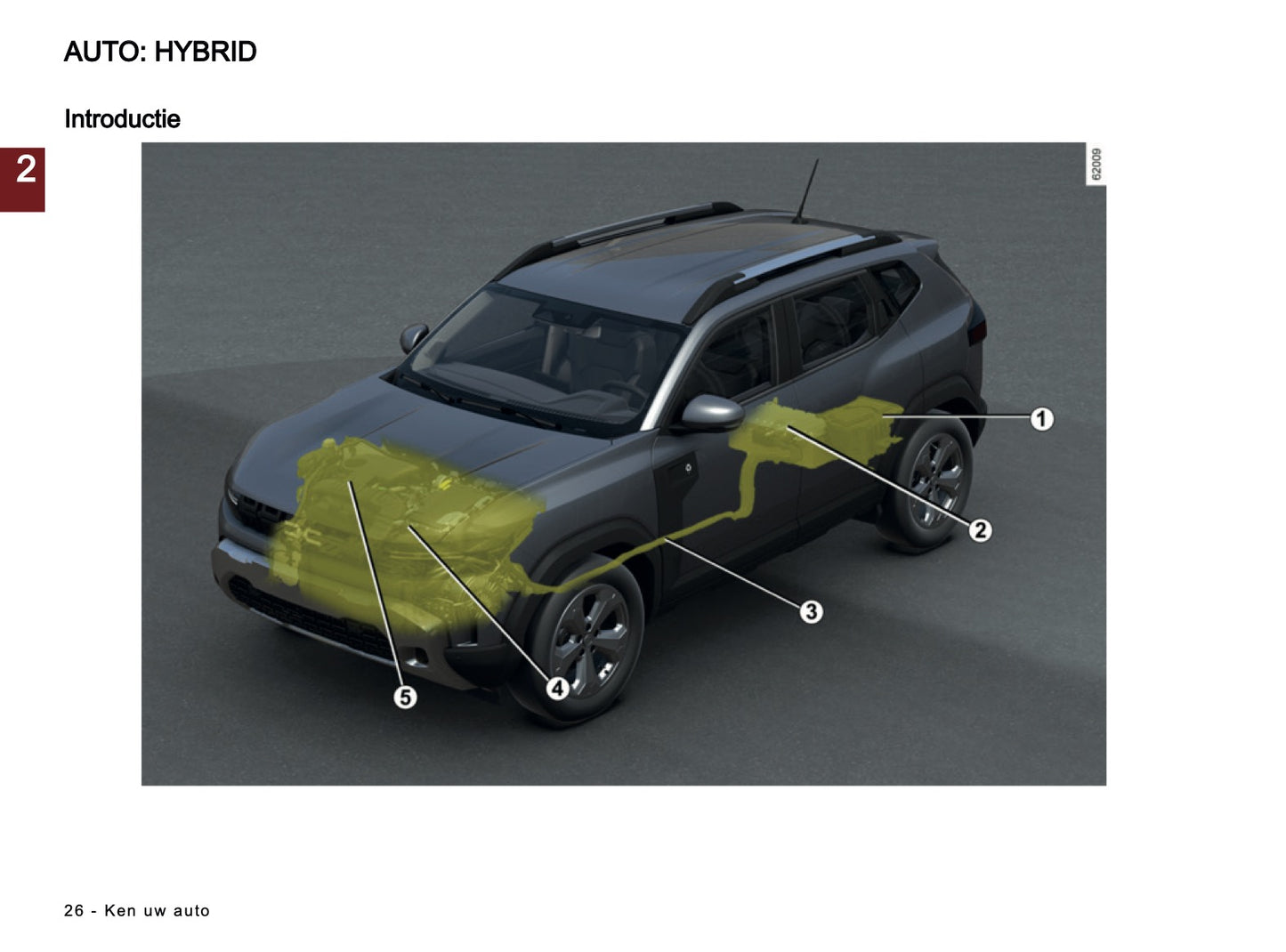 2025-2026 Dacia Duster Gebruikershandleiding | Nederlands