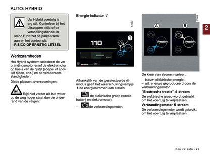 2025-2026 Dacia Duster Gebruikershandleiding | Nederlands
