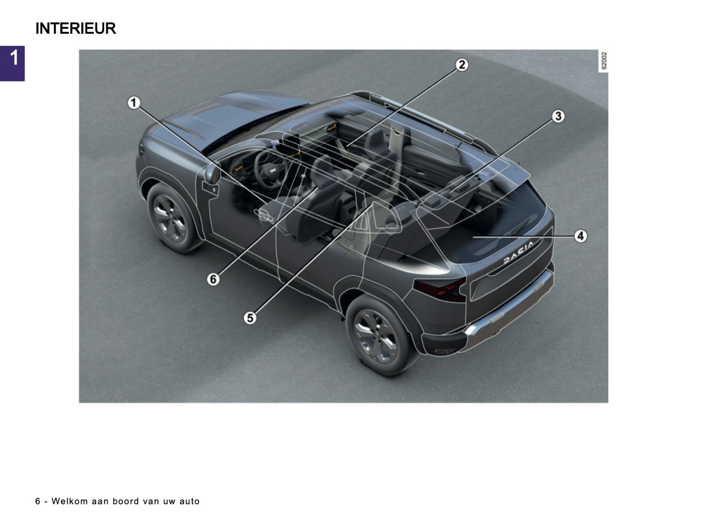 2025-2026 Dacia Duster Gebruikershandleiding | Nederlands