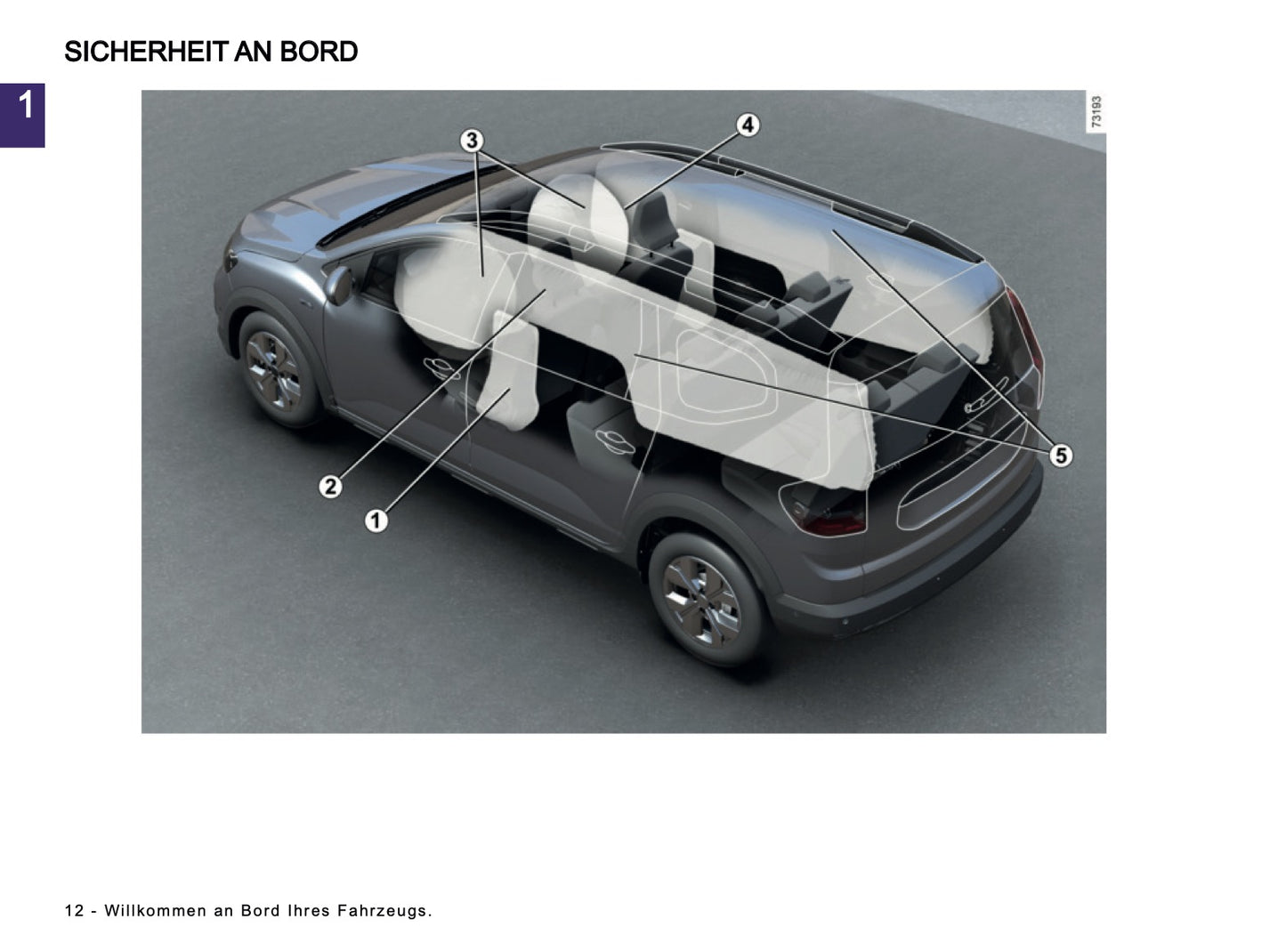 2025-2026 Dacia Jogger Bedienungsanleitung | Deutsch