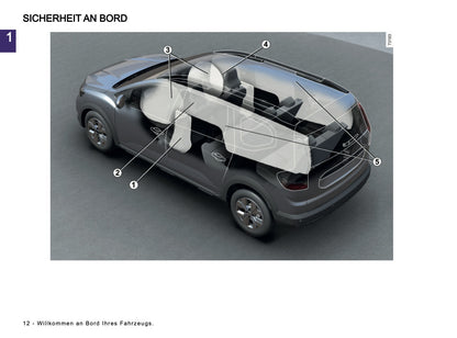 2025-2026 Dacia Jogger Bedienungsanleitung | Deutsch