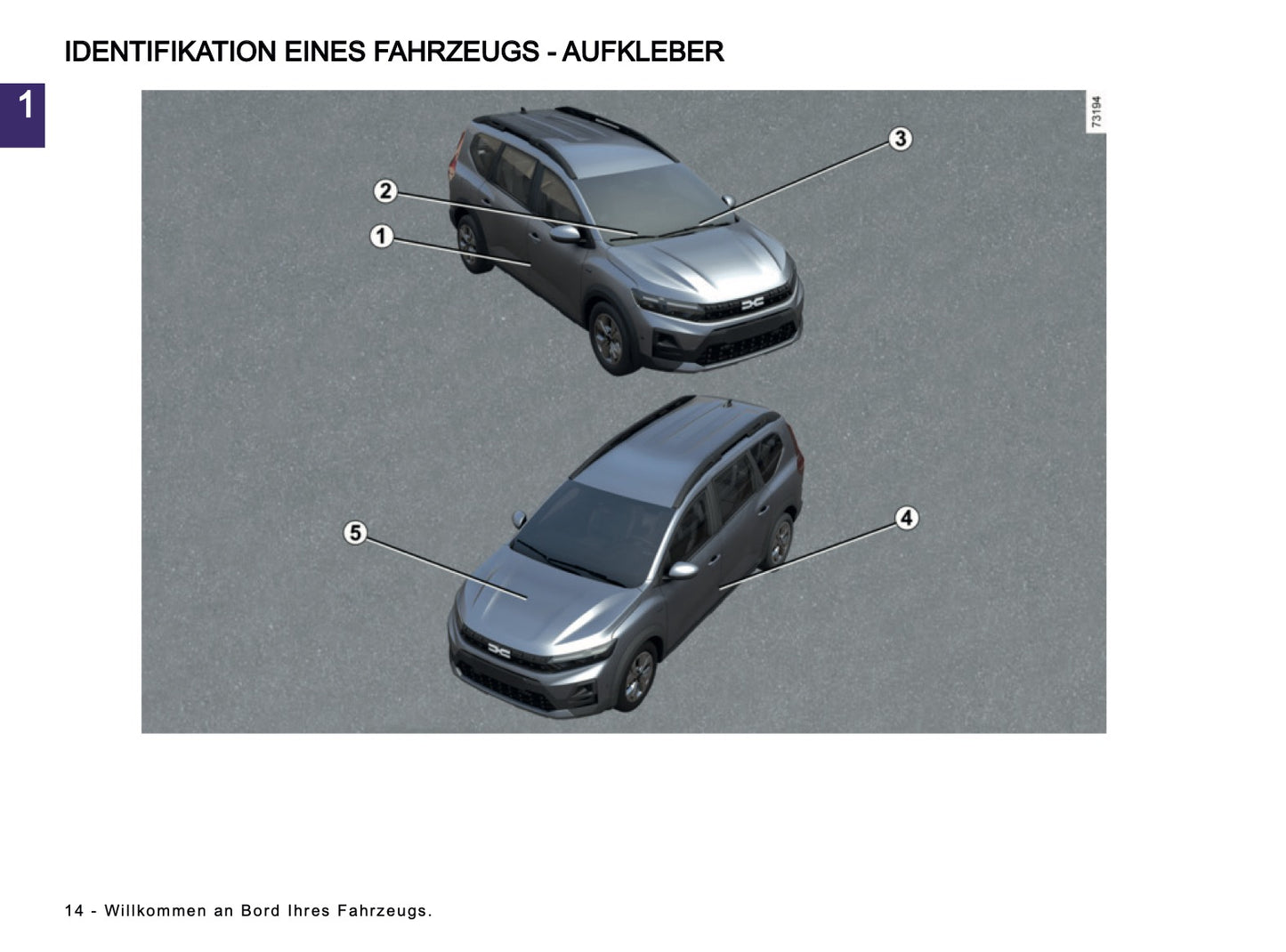 2025-2026 Dacia Jogger Bedienungsanleitung | Deutsch