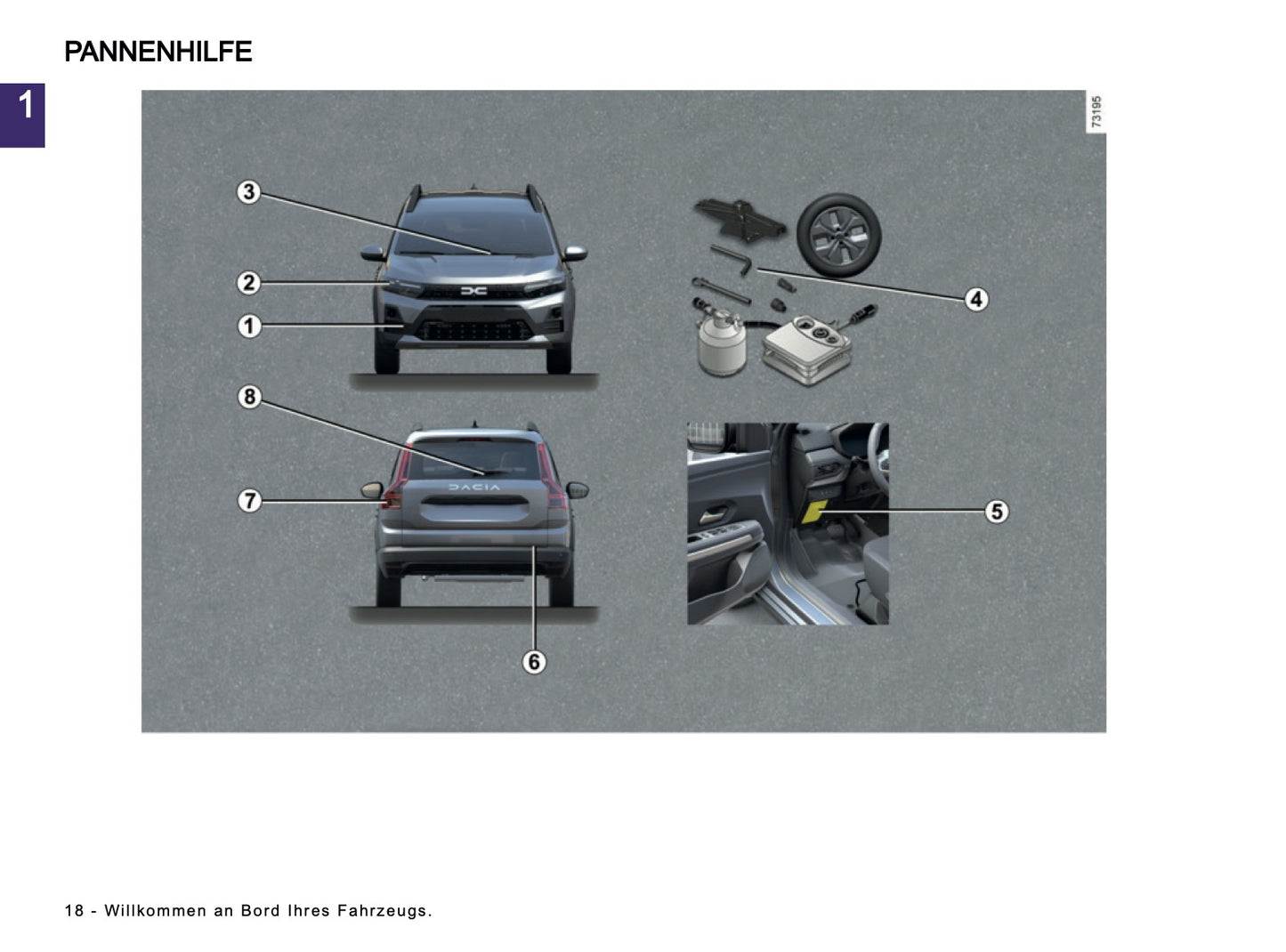 2025-2026 Dacia Jogger Bedienungsanleitung | Deutsch