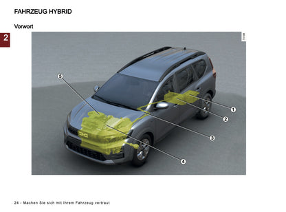2025-2026 Dacia Jogger Bedienungsanleitung | Deutsch