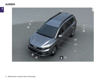2025-2026 Dacia Jogger Bedienungsanleitung | Deutsch