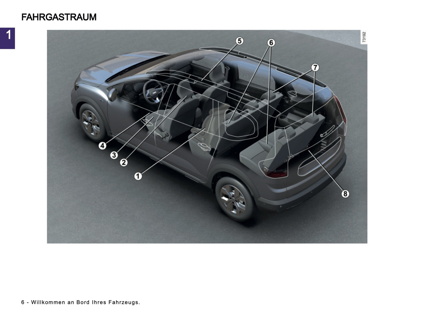 2025-2026 Dacia Jogger Bedienungsanleitung | Deutsch