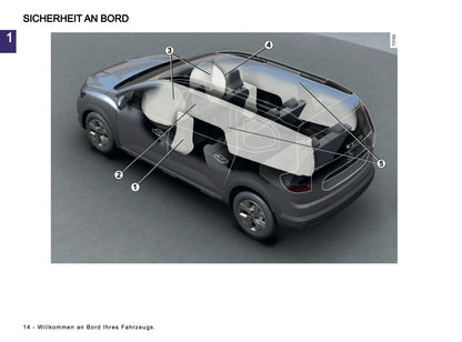 2026 Dacia Jogger Owner's Manual | German
