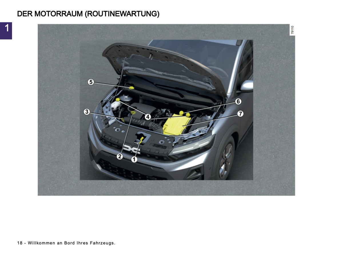 2026 Dacia Jogger Owner's Manual | German