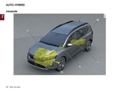 2024-2025 Dacia Jogger Gebruikershandleiding | Nederlands