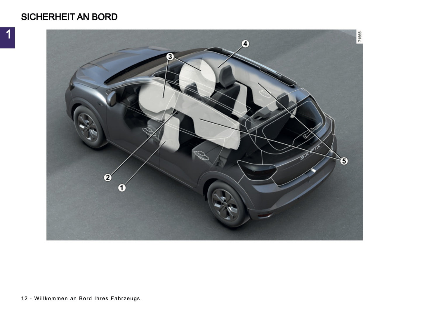 2025-2026 Dacia Sandero/Sandero Stepway Bedienungsanleitung | Deutsch