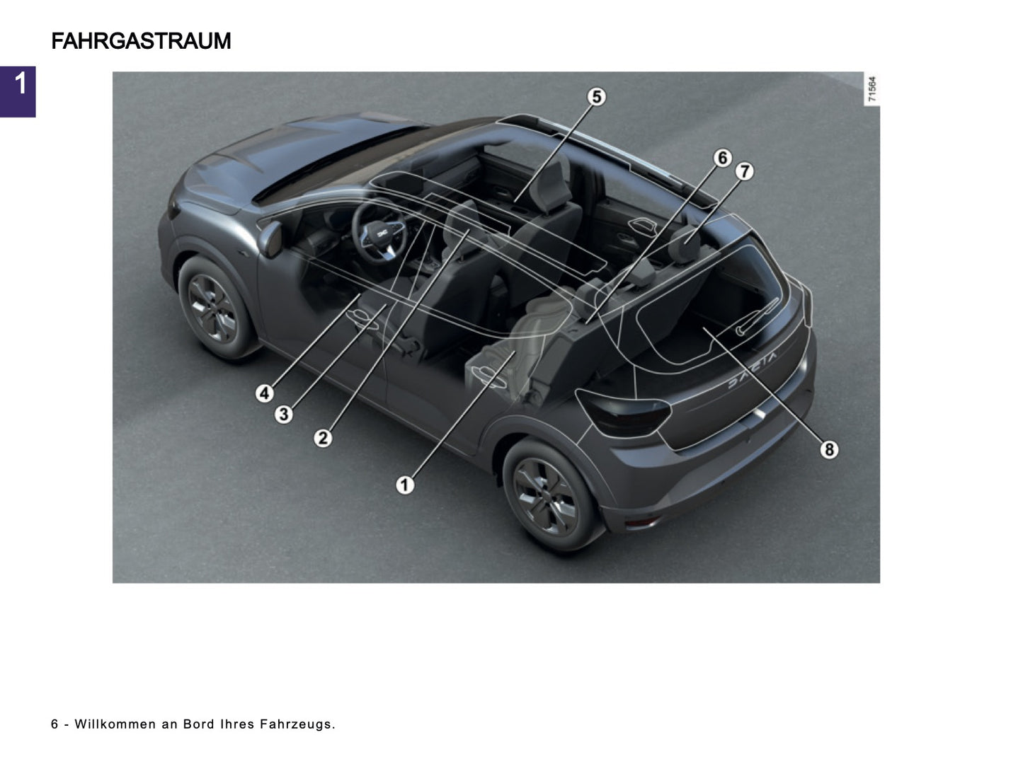 2025-2026 Dacia Sandero/Sandero Stepway Bedienungsanleitung | Deutsch