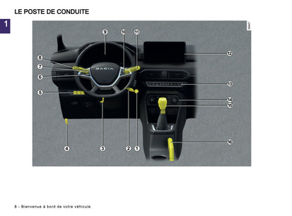2024-2025 Dacia Sandero/Sandero Stepway Owner's Manual | French