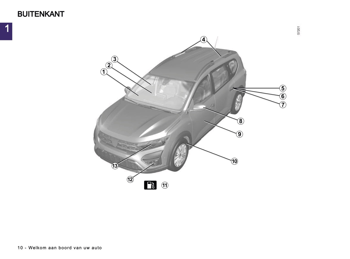 2023-2024 Dacia Sandero/Sandero Stepway/Logan/Jogger Owner's Manual | Dutch