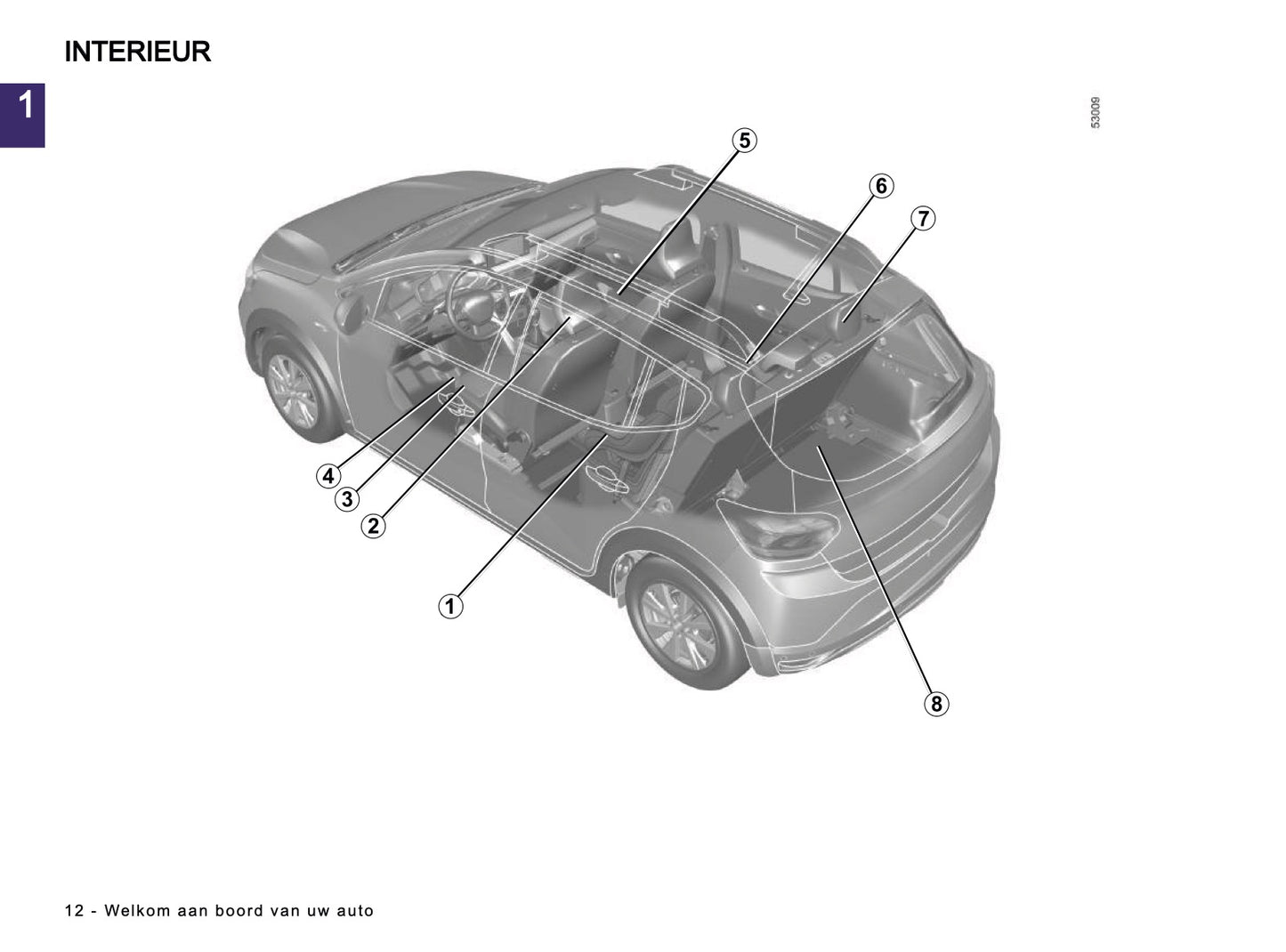 2023-2024 Dacia Sandero/Sandero Stepway/Logan/Jogger Owner's Manual | Dutch