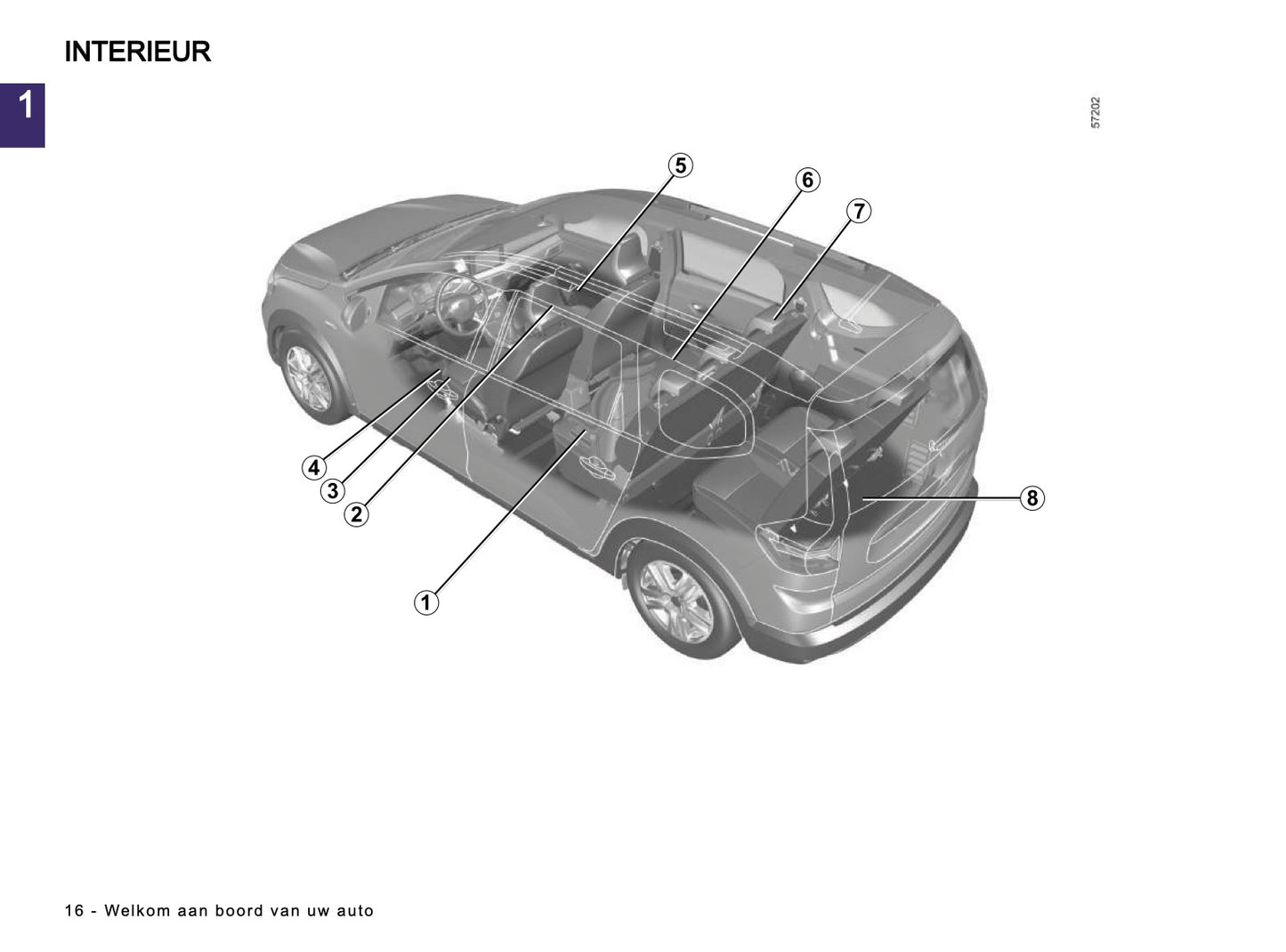 2023-2024 Dacia Sandero/Sandero Stepway/Logan/Jogger Owner's Manual | Dutch