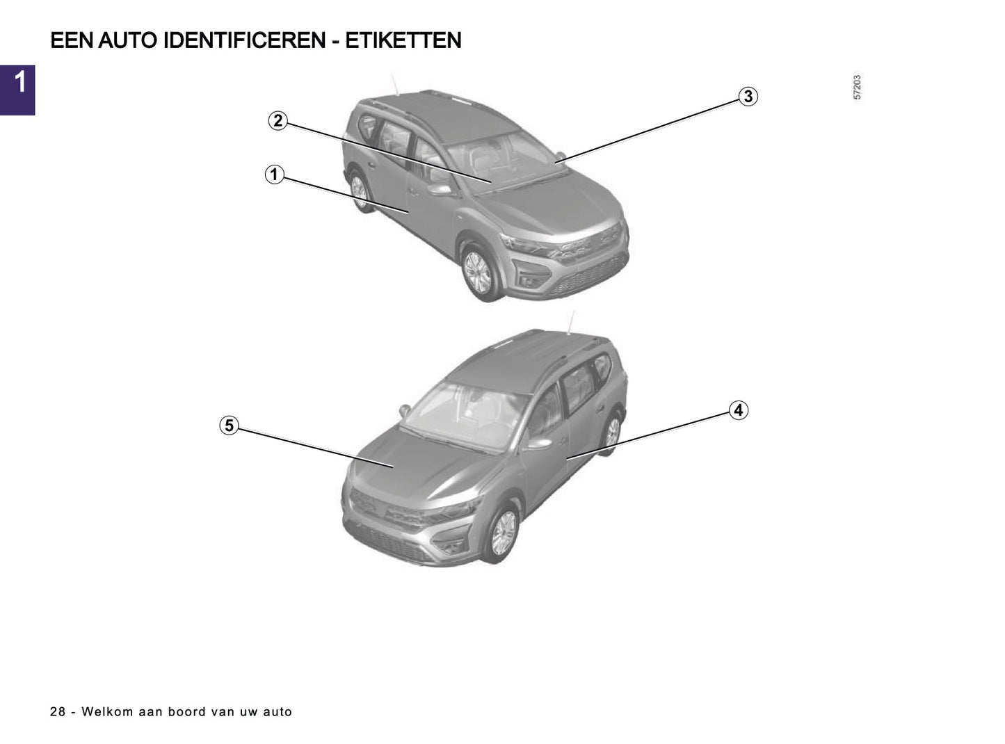 2023-2024 Dacia Sandero/Sandero Stepway/Logan/Jogger Owner's Manual | Dutch