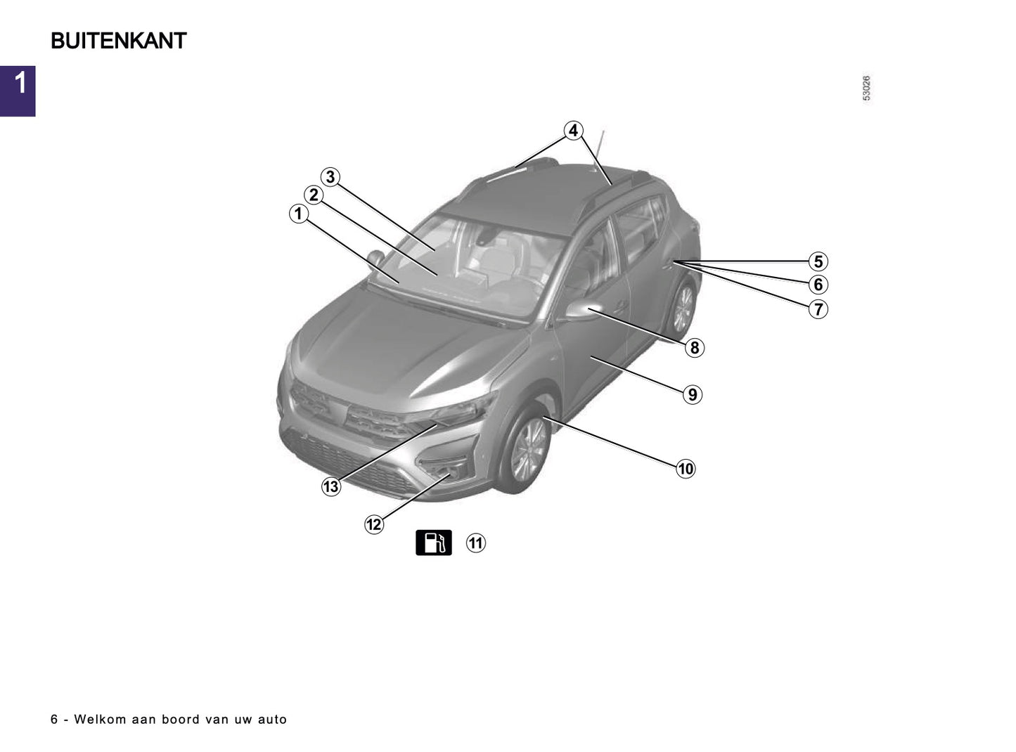 2023-2024 Dacia Sandero/Sandero Stepway/Logan/Jogger Owner's Manual | Dutch