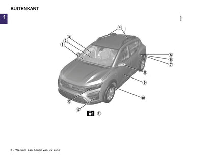 2023-2024 Dacia Sandero/Sandero Stepway/Logan/Jogger Owner's Manual | Dutch