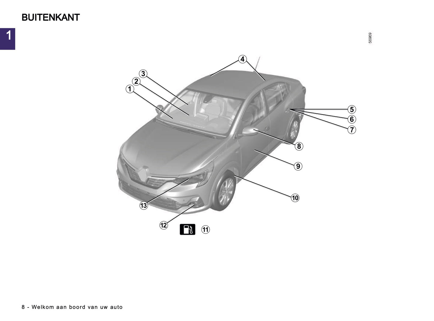 2023-2024 Dacia Sandero/Sandero Stepway/Logan/Jogger Owner's Manual | Dutch