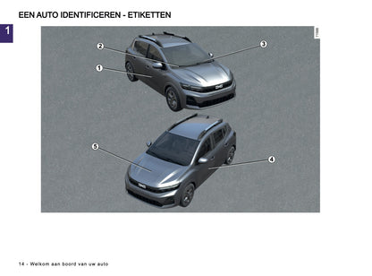 2025-2026 Dacia Sandero/Sandero Stepway Gebruikershandleiding | Nederlands