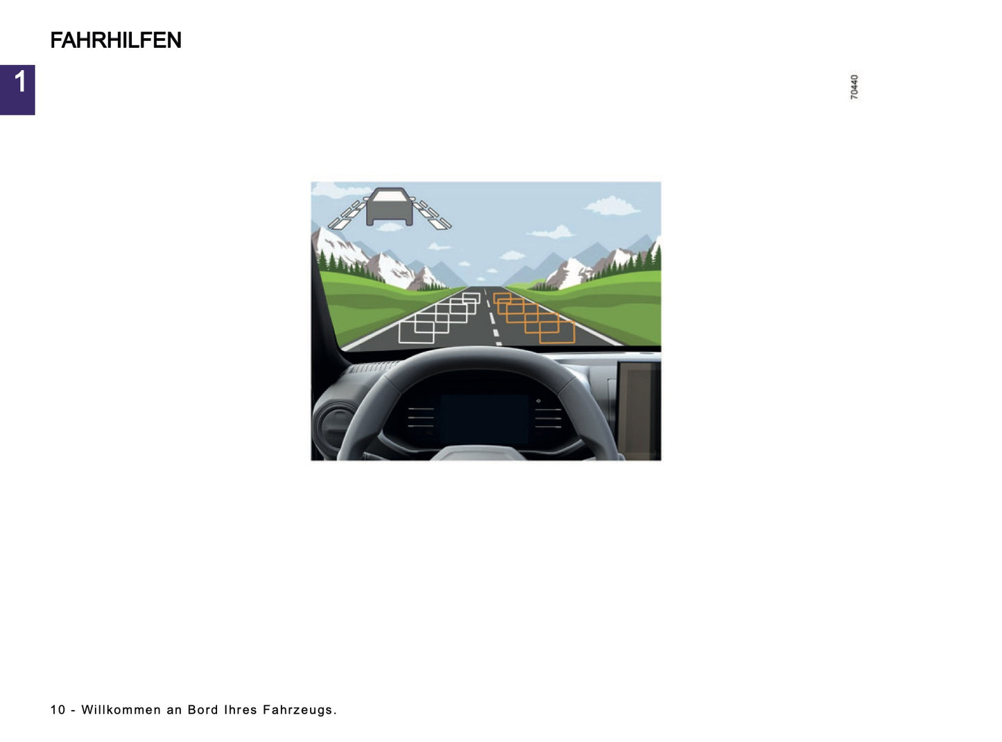 2024-2025 Dacia Spring Electric Owner's Manual | German