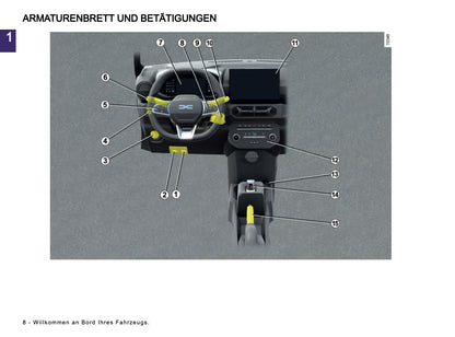 2024-2025 Dacia Spring Electric Owner's Manual | German
