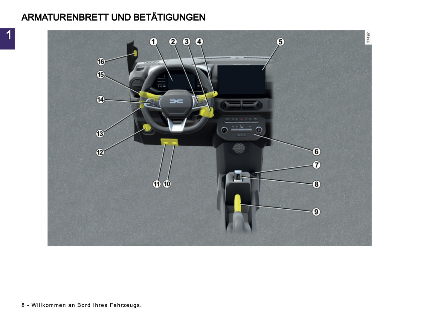2026 Dacia Spring Electric Owner's Manual | German