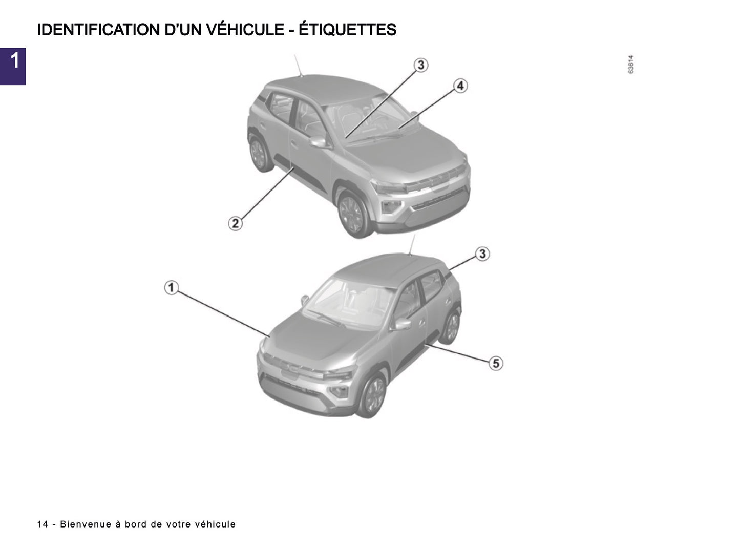 2024-2025 Dacia Spring Electric Manuel du propriétaire | Français