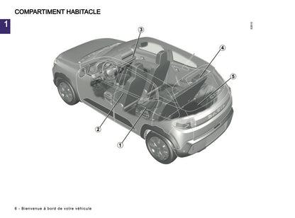 2024-2025 Dacia Spring Electric Manuel du propriétaire | Français