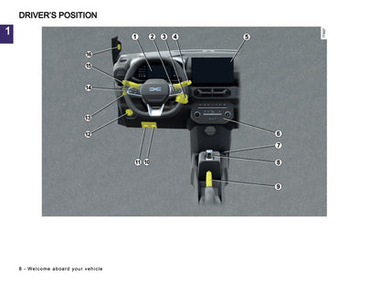 2026 Dacia Spring Electric Owner's Manual | English