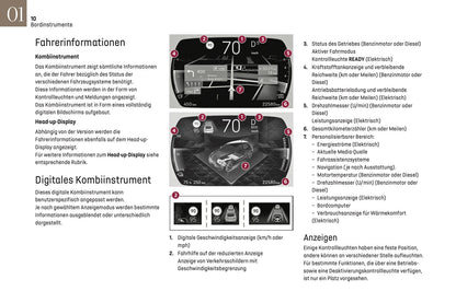 2024-2025 DS Automobiles DS 3 Owner's Manual | German