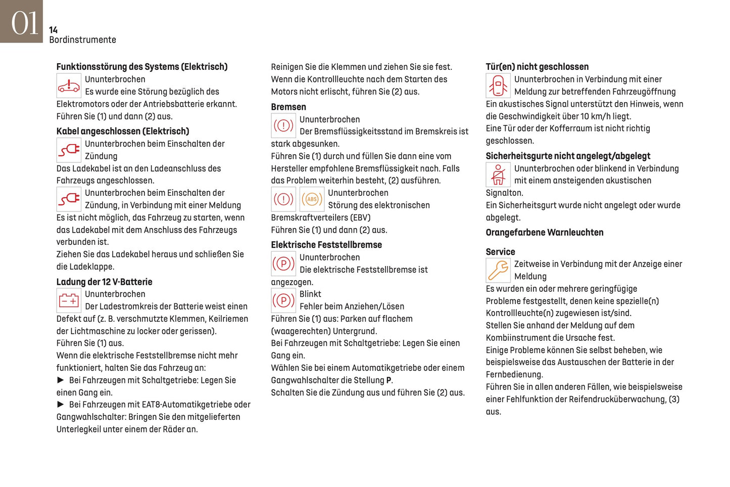 2024-2025 DS Automobiles DS 3 Owner's Manual | German